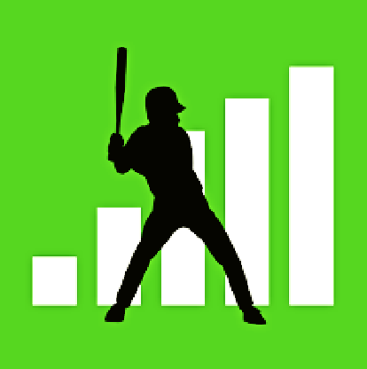 fangraphs