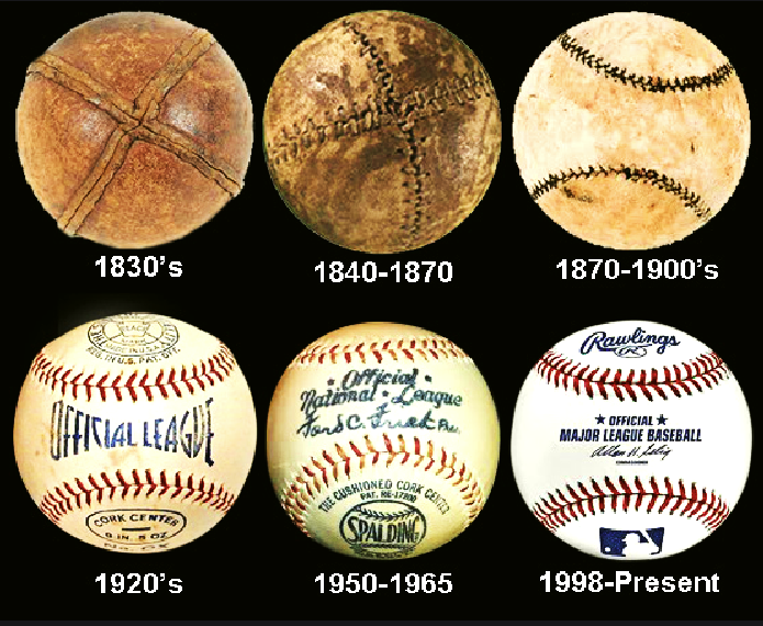the evolution of baseball ball