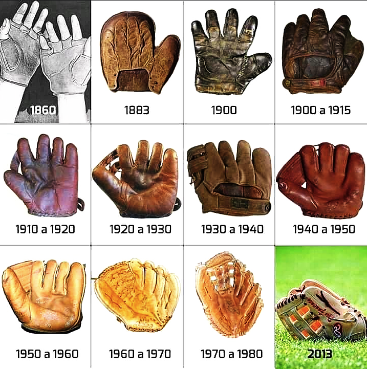 the evolution of baseball gloves